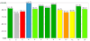 ippica corsa tris grafico pronostici